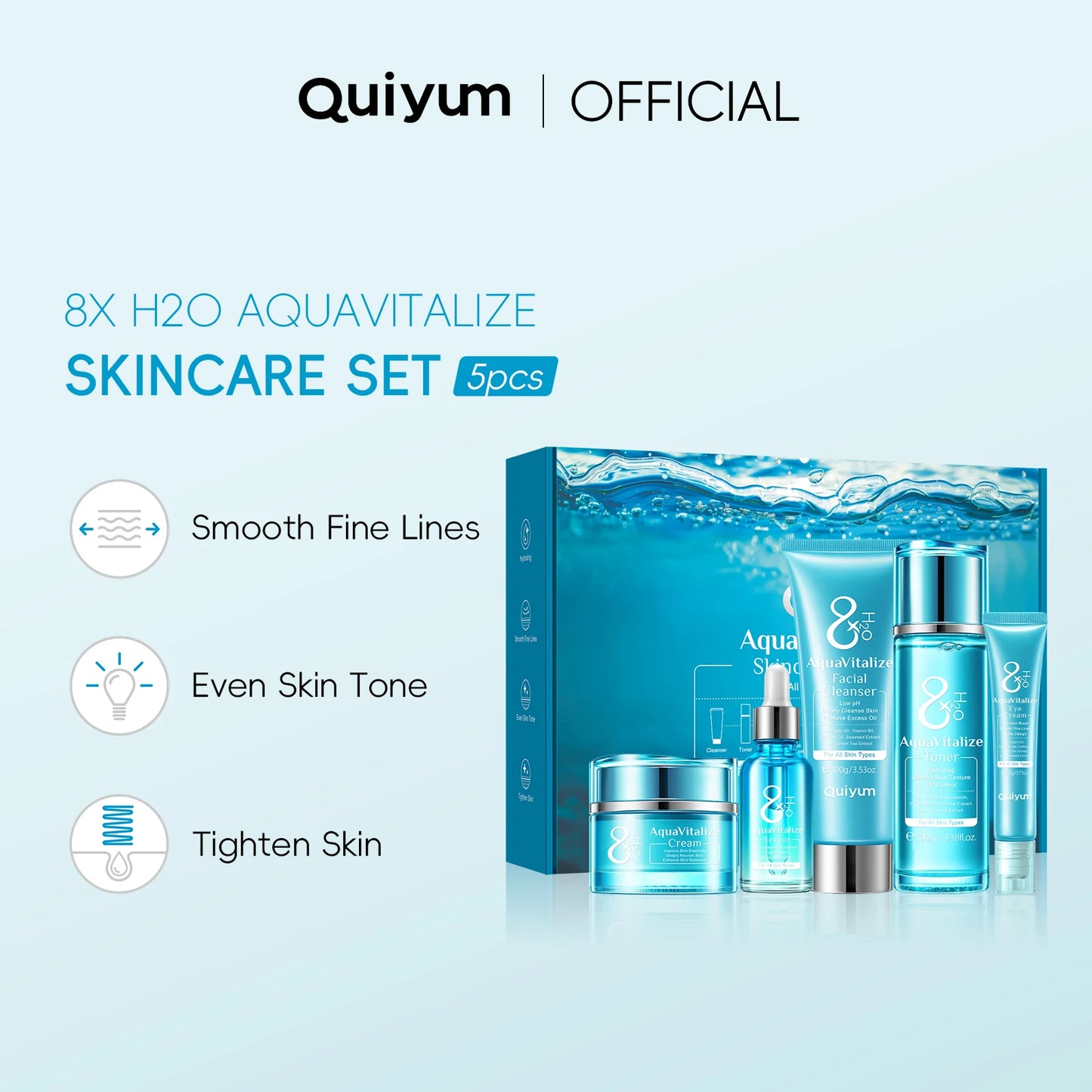Hyaluronic Hydration Set – Σετ Εντατικής Ενυδάτωσης Προσώπου 5 Τεμαχίων