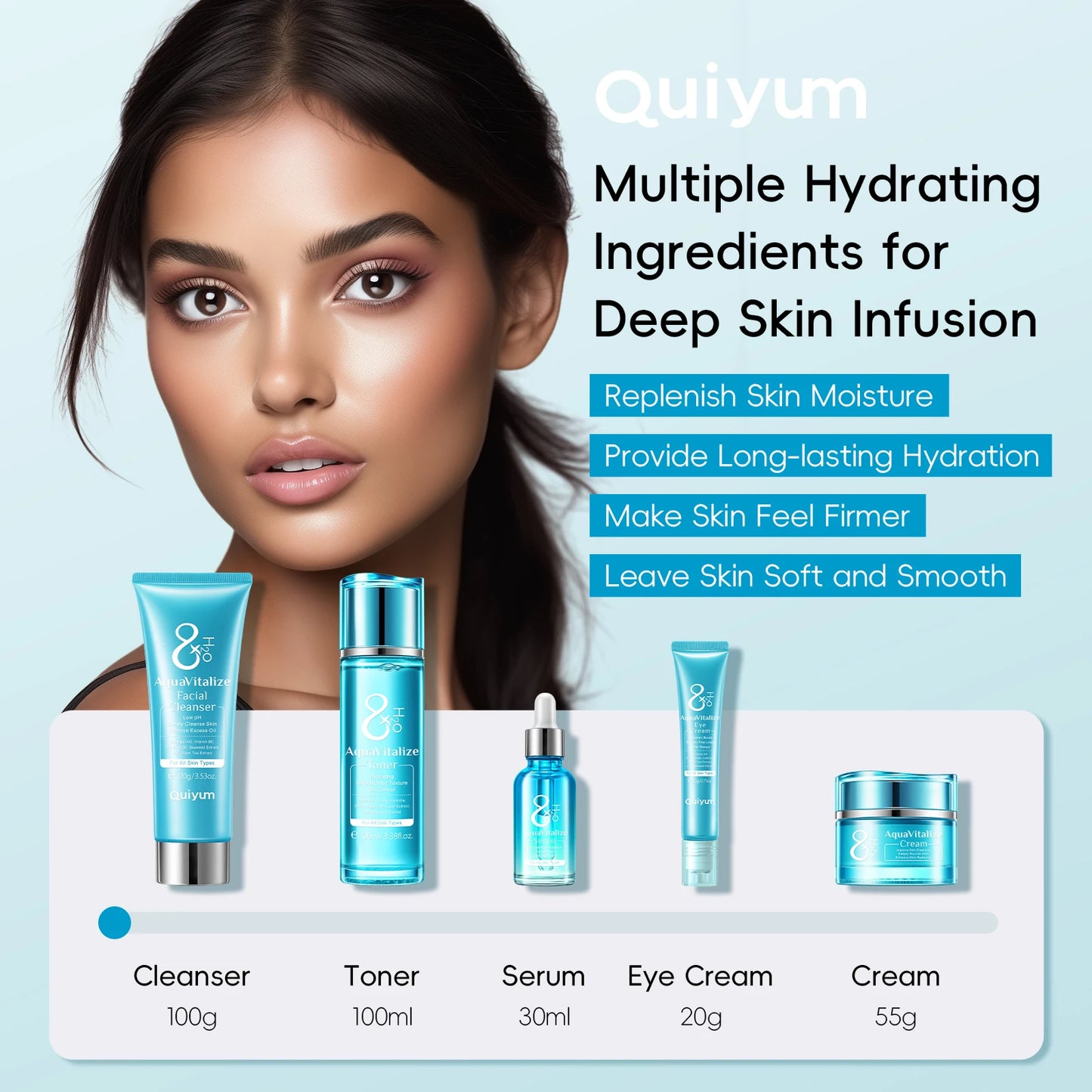 Hyaluronic Hydration Set – Σετ Εντατικής Ενυδάτωσης Προσώπου 5 Τεμαχίων