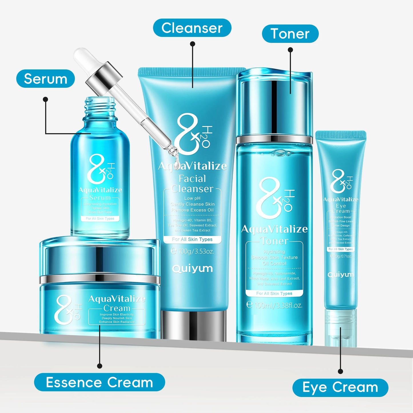 Hyaluronic Hydration Set – Σετ Εντατικής Ενυδάτωσης Προσώπου 5 Τεμαχίων