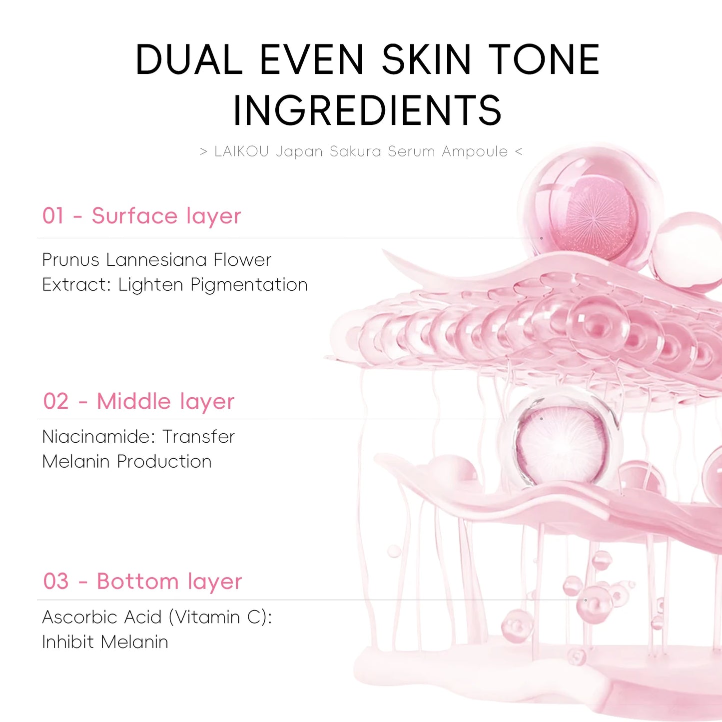Japan Sakura Serum Ampoule – Ορός Λάμψης & Ενυδάτωσης με Άνθη Κερασιάς