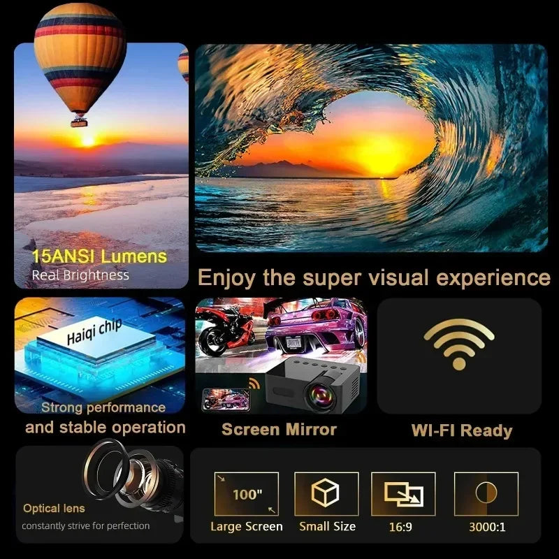 Mini Projector  Wifi for Android phone