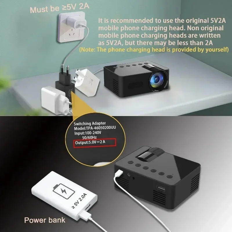 Mini Projector  Wifi for Android phone