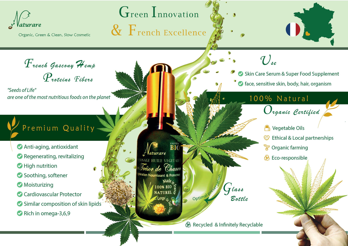 ELIXIR TRESOR DE CHANVRE BIO – Βιολογικός Ορός Ελαίου Κάνναβης | Made in France